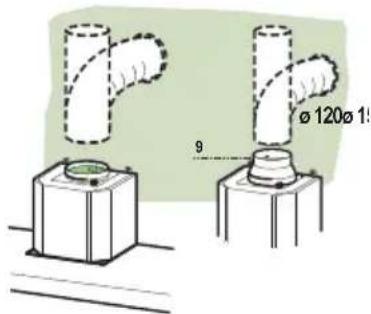 ø 120ø 1