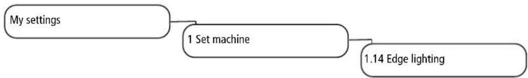 graph TD A["My settings"] --> B["1 Set machine"] B --> C["1.14 Edge lighting"]