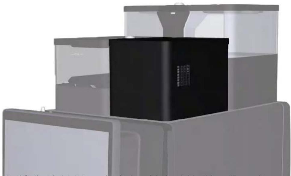 Stacked electronic devices with a black box on top, no visible text or symbols