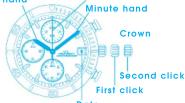 Lorus Dress RM313GX9 - ■ HOW TO SET THE TIME/CALENDAR - 1