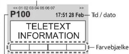 << 01 02 03 04 05 06 07 P100 17:51 28 Feb—Tid / dato TELETEXT INFORMATION Farvebjælke