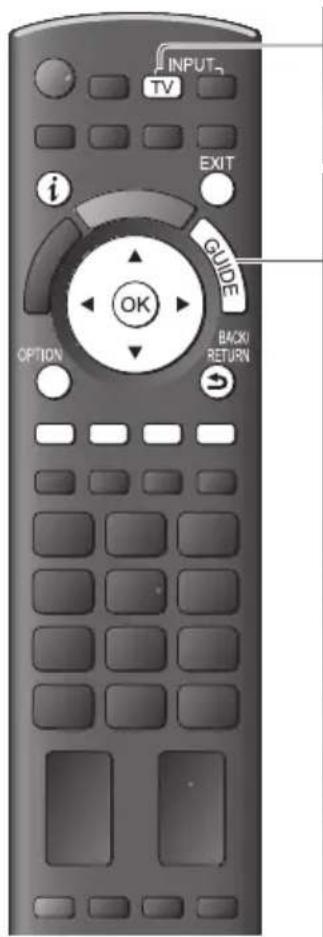 INPUT TV EXIT GUIDE OK OPTION BACKI RETURN