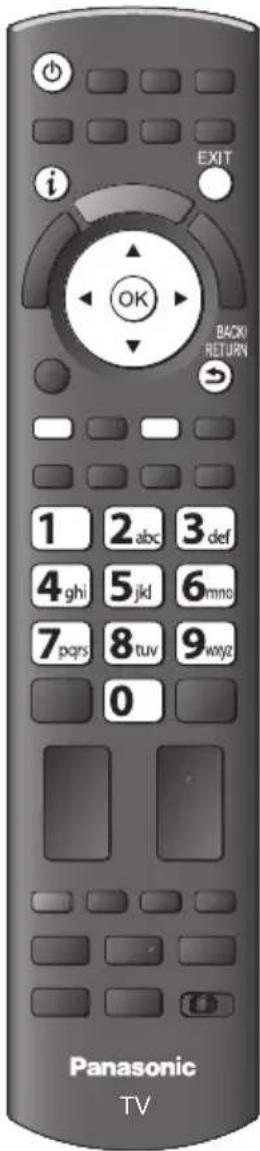 EXIT OK BACKI RETURN 1 2 abc 3 def 4 ghi 5 jkd 6 mno 7 pqrs 8 tuv 9 wyz 0 Panasonic TV
