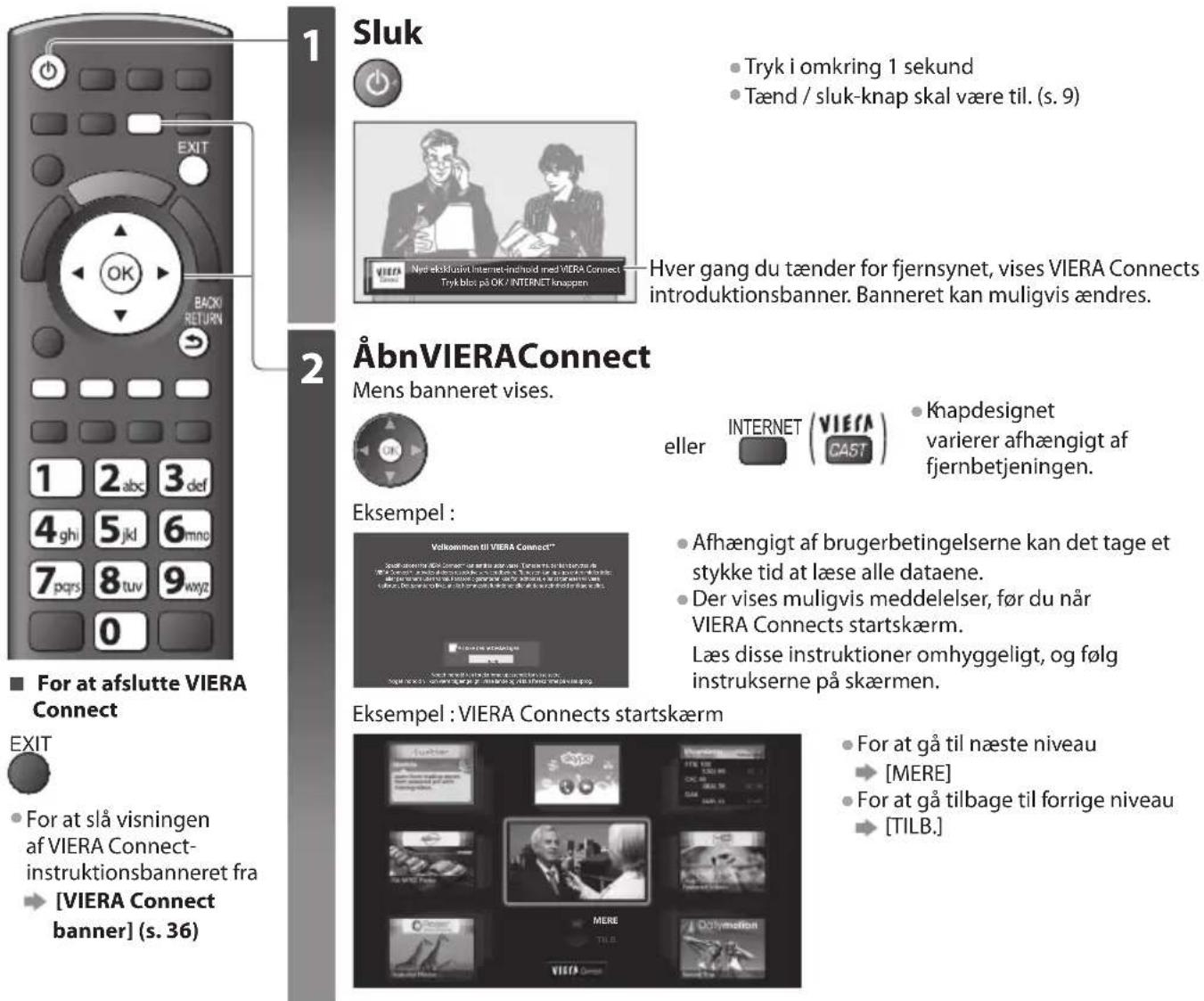 PANASONIC Viera TX-L32E30E - Brugaf"VIERAConnect" - 1