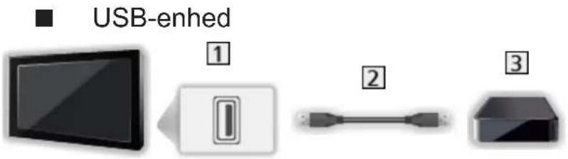PANASONIC TX-58EX700E - HDMI-udstyr - 4