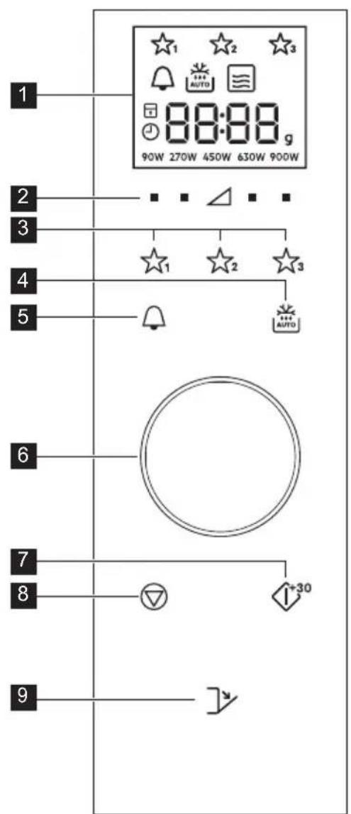 AEG MBE2658SEW - Betjeningspanel - 1