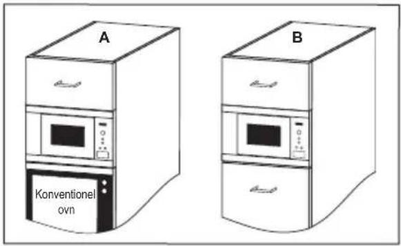 AEG MBE2658SEW - INSTALLERING - 2