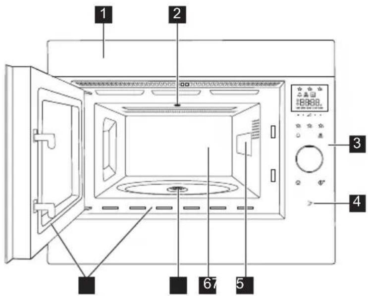 AEG MBE2658SEW - Mikrobølgeovn - 1