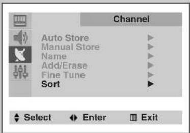 Channel Auto Store Manual Store Name Add/Erase Fine Tune Sort