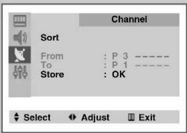 Channel Sort From : P 3 ---- To : P 1 ---- Store : OK Select Adjust Exit