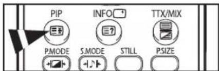 PIP INFO TTX/MIX P.MODE S.MODE STILL P.SIZE