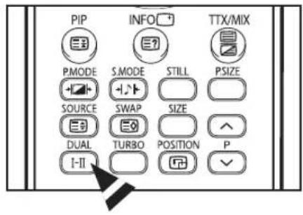 PIP INFO TTX/MIX P.MODE S.MODE STILL PSIZE SOURCE SWAP SIZE DUAL TURBO POSITION P I-II