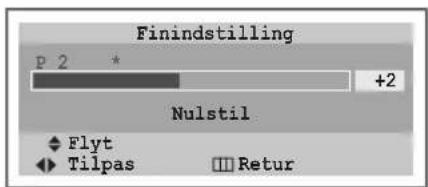 Finindstilling P 2 * +2 Nulstil Flyt Tilpas Retur
