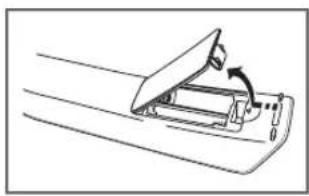 SAMSUNG CW-29Z308T - Montering af batterier i fjernbetjeningen - 1