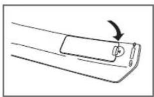 SAMSUNG CW-29Z308T - Montering af batterier i fjernbetjeningen - 3