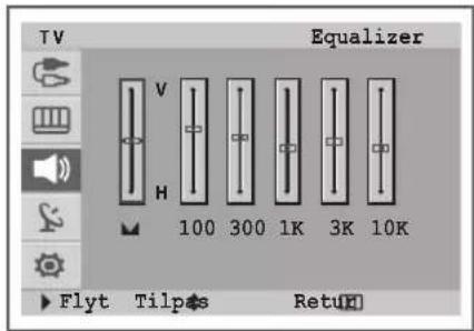 TV Equalizer V H 100 300 1K 3K 10K Flyt Tilpas Retu