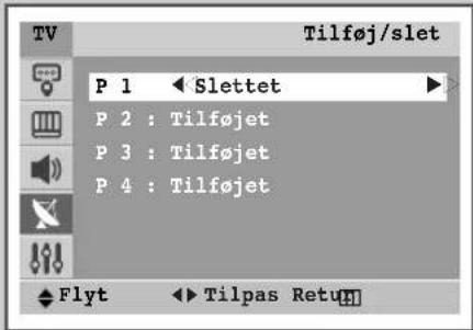 Tilføj/slet P 1 ← Slettet P 2 : Tilføjet P 3 : Tilføjet P 4 : Tilføjet Flyt ← Tilpas Return
