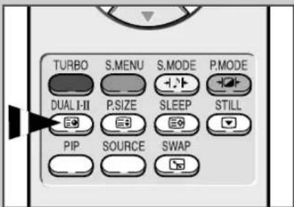 TURBO S.MENU S.MODE P.MODE DUAL I-II P.SIZE SLEEP STILL PIP SOURCE SWAP