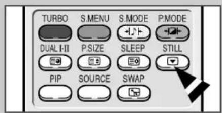 TURBO S.MENU S.MODE P.MODE DUAL I-II P.SIZE SLEEP STILL PIP SOURCE SWAP