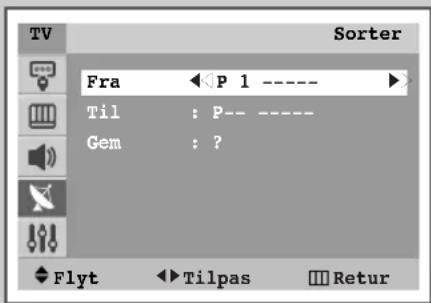 TV Sorter Fra ◀ P 1 ---- ► Til : P-- ---- Gem : ? Flyt ◀ Tilpas □ Retur