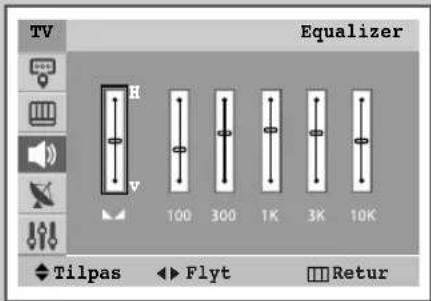TV Equalizer H V 100 300 1K 3K 10K ◆Tilpas ◀Flyt □Retur
