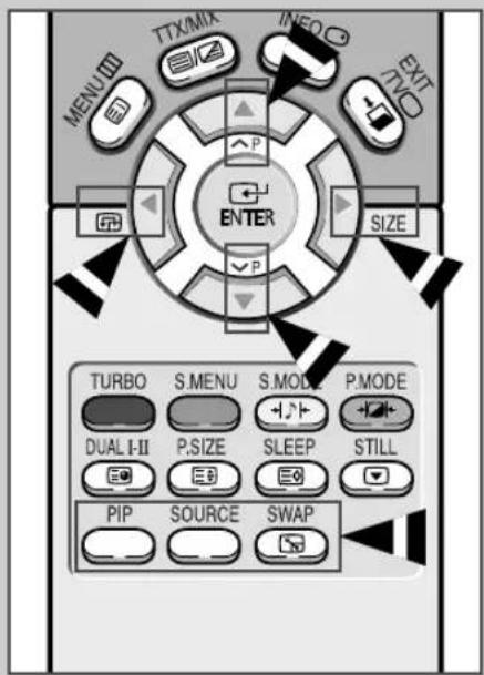 MENU TTX/MIX INFO EXIT TWO ENTER SIZE TURBO S MENU S.MODE P.MODE DUAL I-II P.SIZE SLEEP STILL PIP SOURCE SWAP