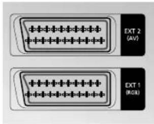 EXT 2 (AV) EXT 1 (RGB)