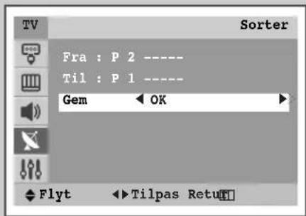 Sorter Fra : P 2 ---- Til : P 1 ---- Gem ← OK Flyt ← Tilpas Retu