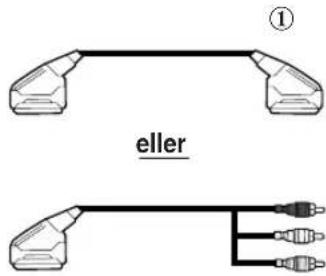 ① eller