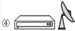 SAMSUNG CW29Z306V - Tilslutning til de Eksterne Ind-/Udgange - 7