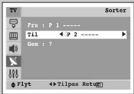 TV Sorter Fra : P 1 ---- Til ← P 2 ---- Gem : ? Flyt ▶ Tilpas Retu