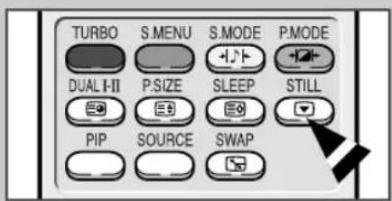 TURBO S.MENU S.MODE P.MODE DUAL I-II P.SIZE SLEEP STILL PIP SOURCE SWAP