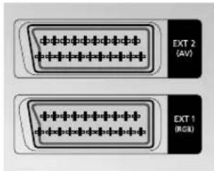 EXT 2 (AV) EXT 1 (RGB)