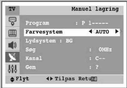 TV Manuel lagring Program : P 1---- Farvesystem AUTO Lydsystem : BG Søg : 0MHz Kanal : C-- Gem : ? Flyt ▶ ▶ Tilpas Retu