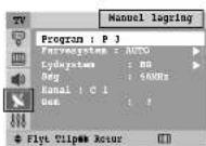 SAMSUNG CW21Z413N - Kanaltilstand - 1