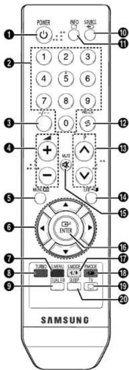 POWER INFO SOURCE 1 2 3 4 5 6 7 8 9 0 S + - MUTE - MINI/OFF S/INT ENTER TURBO MENU SMOKE PACCE SUA LTR SLEEP TV SAMSUNG