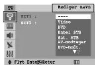 SAMSUNG CW21Z413N - Input – (afhængigt af modellen) Liste over kilder / Rediger navn - 2