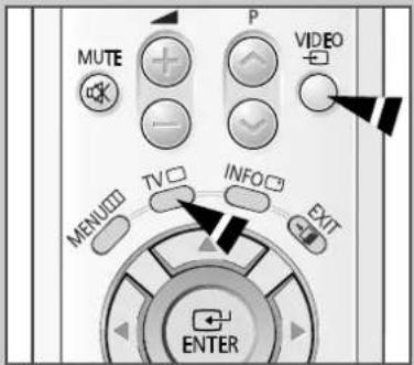 MUTE P VIDEO MENU TV INFO EXIT ENTER