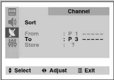 Channel Sort From : P 1 ---- To : P 3 ---- Store : ? Select Adjust Exit