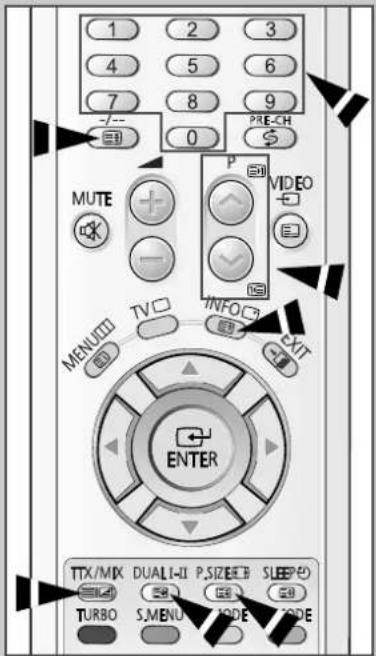 1 2 3 4 5 6 7 8 9 PRE-CH 0 MUTE + - P VIDEO - MANUO TV INFOCT EXIT ENTER TTX/MK DUALI-II P.SIZEEB SLEEP TURBO S.MENU MODE MODE