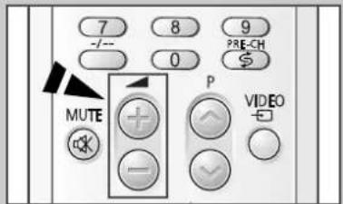 7 -/- 8 0 9 PRE-CH $ MUTE P VIDEO