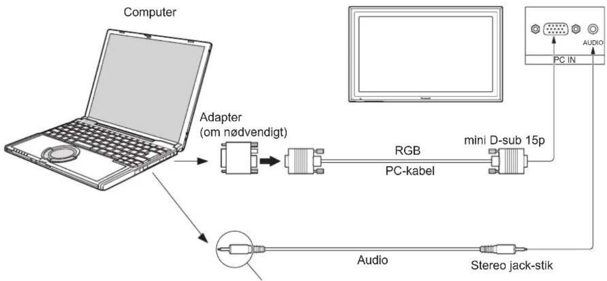 PANASONIC TH-42PWD8ES - Sådan tilslutter du PC-indgangsbøsningerne - 1