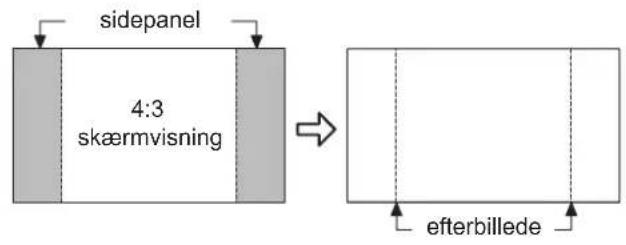 PANASONIC TH-42PWD8ES - Indstilling af sidepanel - 1