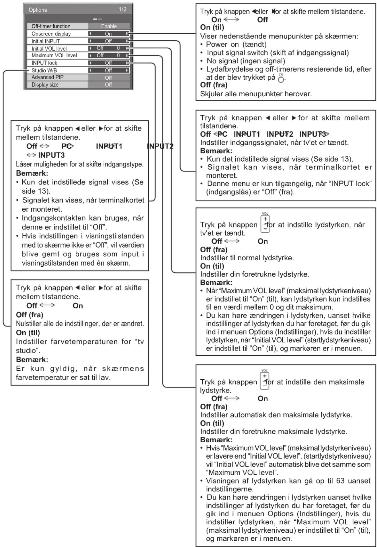 PANASONIC TH-42PWD8ES - 6 - 3