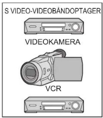 PANASONIC TH-42PWD8ES - Tilslutning af AV - 1