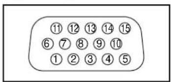 ⑪ ⑫ ⑬ ⑭ ⑮ ⑥ ⑦ ⑧ ⑨ ⑩ ① ② ③ ④ ⑤