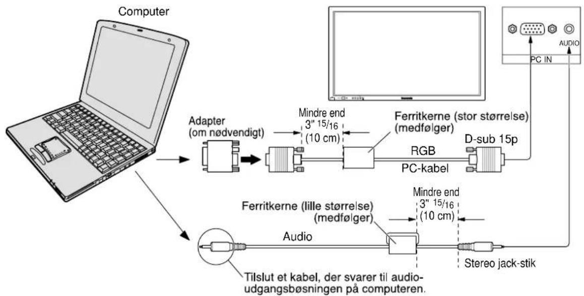 PANASONIC TH-42PWD6EX - Sådan tilslutter du PC-indgangsbøsningerne - 1