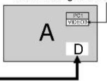 PANASONIC TH-42PWD6EX - [Billede og billede] [Billede i b[Billede udenfor billede] - 4