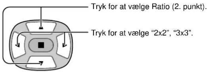 Tryk for at vælge Ratio (2. punkt). Tryk for at vælge "2x2", "3x3".