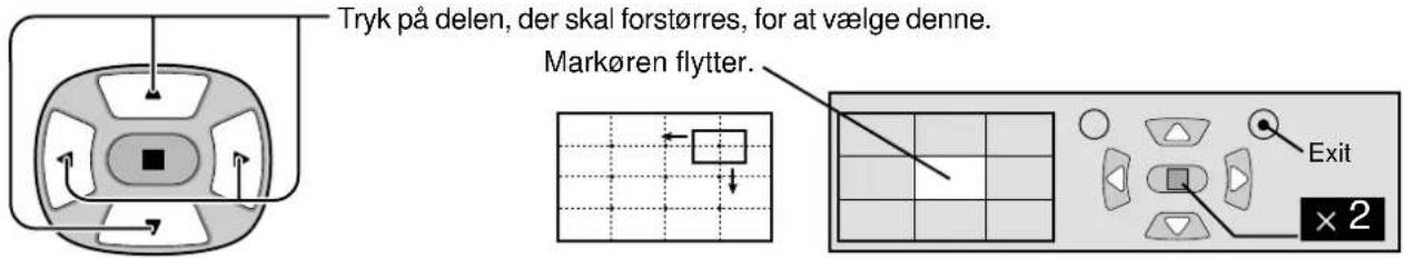 Tryk på delen, der skal forstørres, for at vælge denne. Markøren flytter. Exit × 2